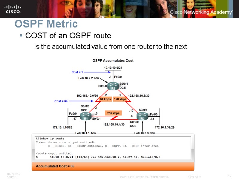 OSPF Metric COST of an OSPF route Is the accumulated value from one router